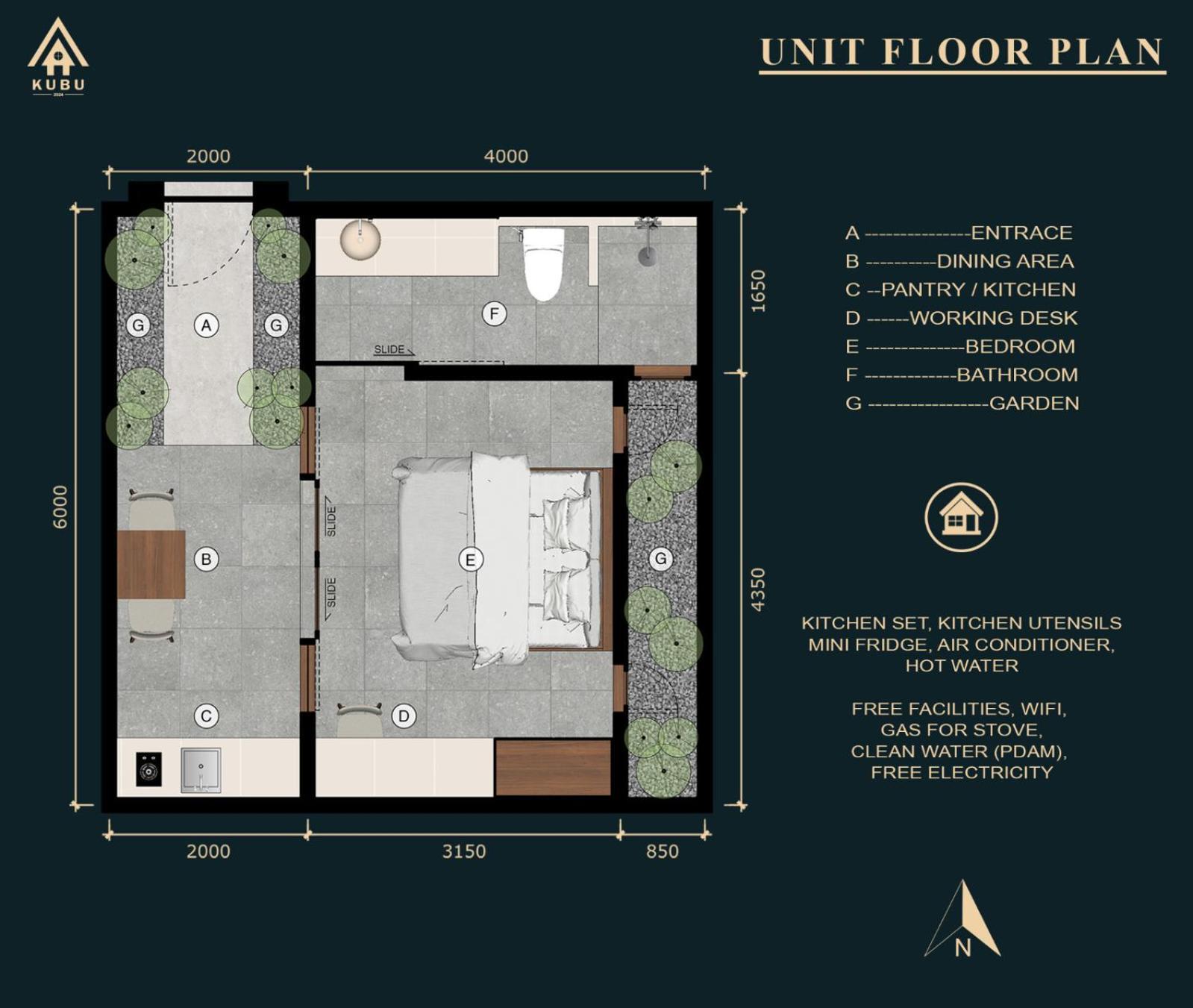 Kubu Asri Guest House Ungasan Exterior foto